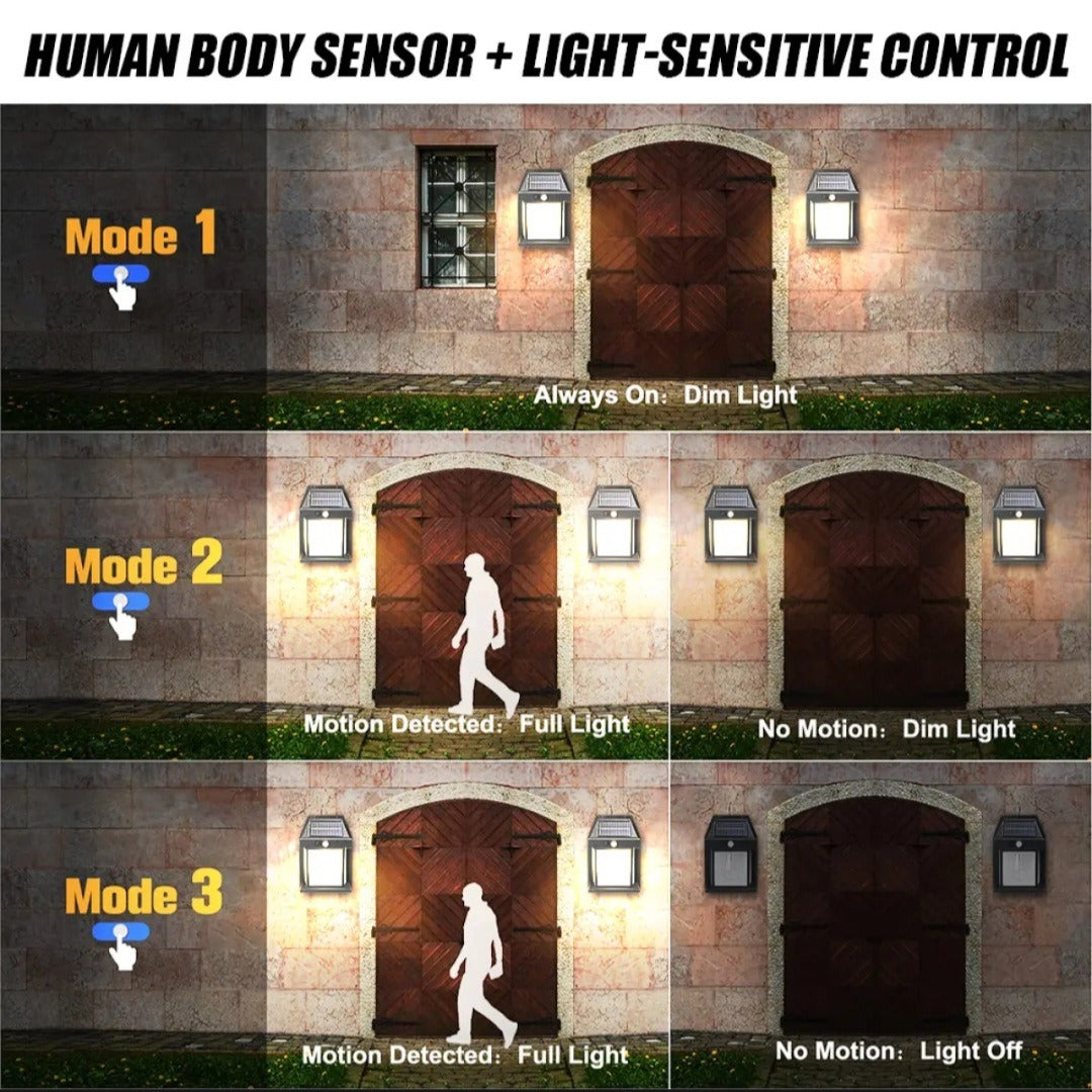 Solar Wall Light with Motion Sensor & Tungsten Bulb – Multi-Mode Outdoor Lighting